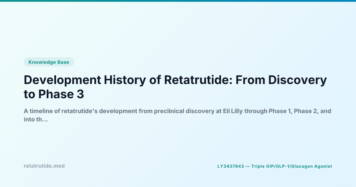 Retatrutide Development History: Discovery to Phase 3