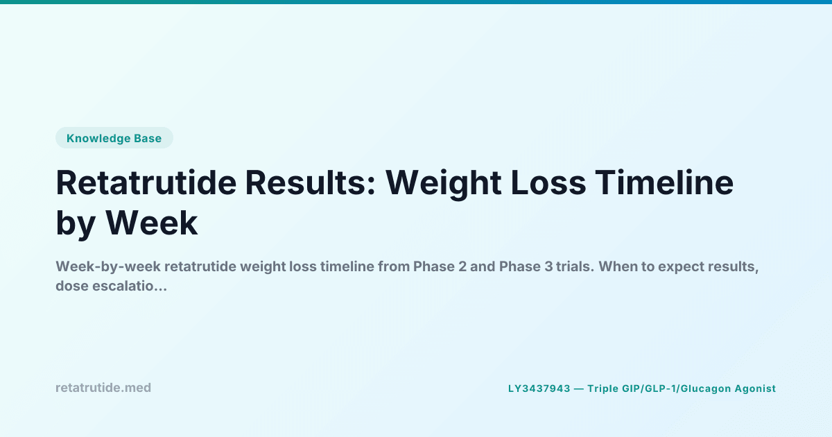 retatrutide phase 2 obesity nejm 2023 jastreboff vs Tirzepatide Compared Retatrutide vs Semaglutide: Triple vs